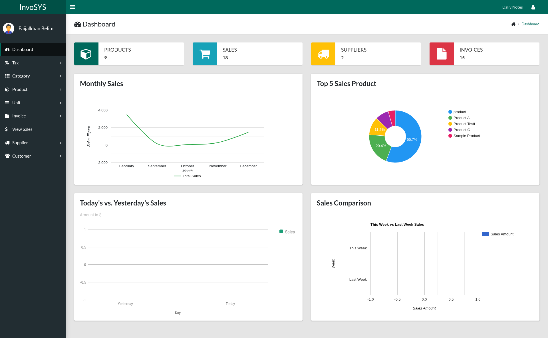 InvoSYS - Automated Invoicing System